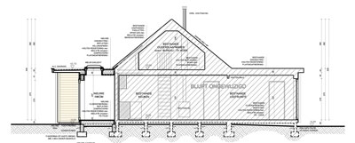 Woningen in PRUP / weekendhuizen