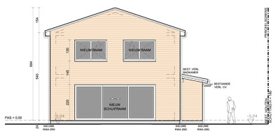 Woningen in PRUP / weekendhuizen