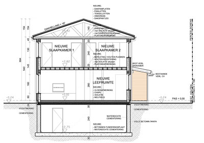 Woningen in PRUP / weekendhuizen