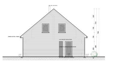 Woningen in PRUP / weekendhuizen