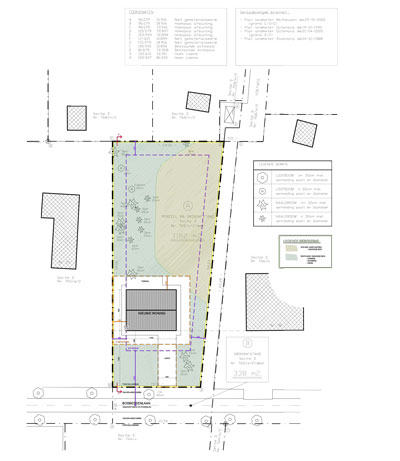 Woningen in PRUP / weekendhuizen