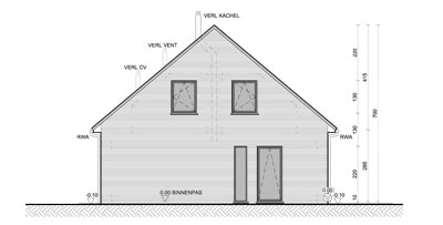 Woningen in PRUP / weekendhuizen