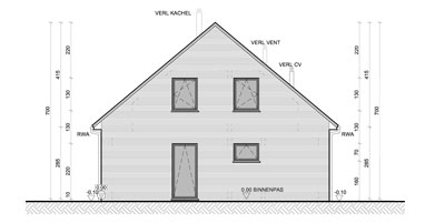 Woningen in PRUP / weekendhuizen