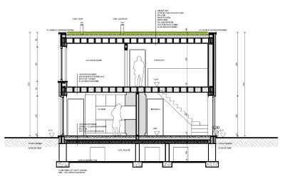 Woningen in PRUP / weekendhuizen