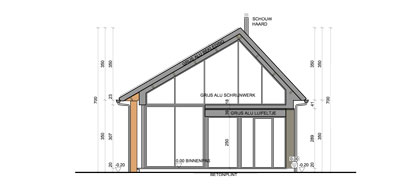 Woningen in PRUP / weekendhuizen