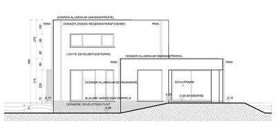 Woningen in PRUP / weekendhuizen