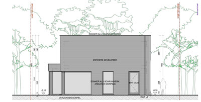 Woningen in PRUP / weekendhuizen