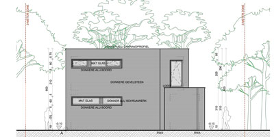 Woningen in PRUP / weekendhuizen