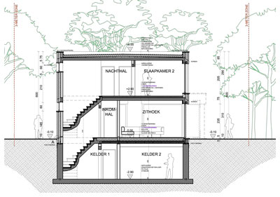 Woningen in PRUP / weekendhuizen