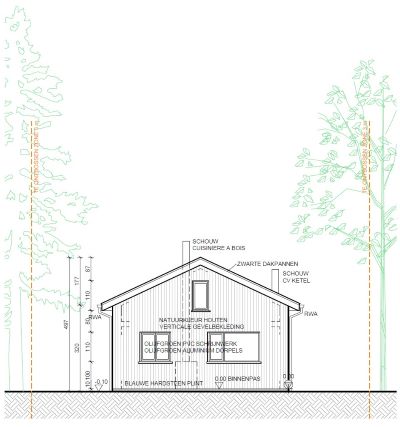 Woningen in PRUP / weekendhuizen