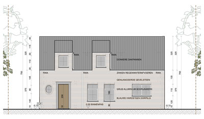 Woningen in PRUP / weekendhuizen