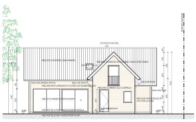 Woningen in PRUP / weekendhuizen