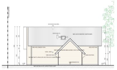 Woningen in PRUP / weekendhuizen