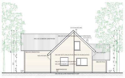 Woningen in PRUP / weekendhuizen