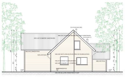 Woningen in PRUP / weekendhuizen