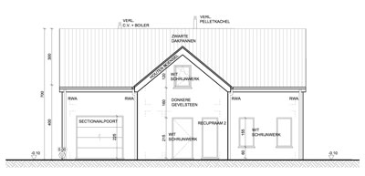 Woningen in PRUP / weekendhuizen