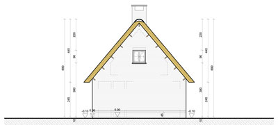 Woningen in PRUP / weekendhuizen