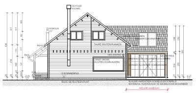 Woningen in PRUP / weekendhuizen