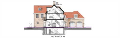 Renovaties / Restauraties / Klassiekere projecten