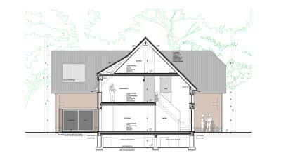 Renovaties / Restauraties / Klassiekere projecten