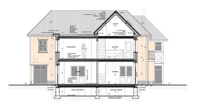 Renovaties / Restauraties / Klassiekere projecten