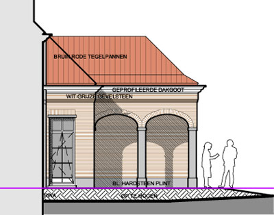 Renovaties / Restauraties / Klassiekere projecten