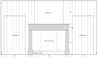 Renovaties / Restauraties / Klassiekere projecten
