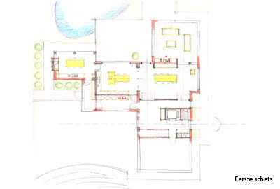 Renovaties / Restauraties / Klassiekere projecten