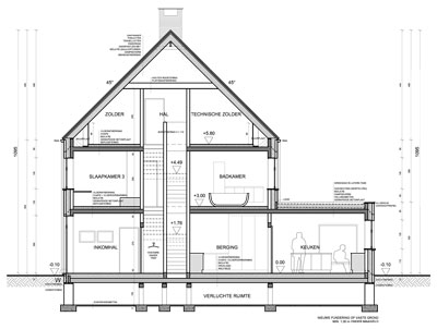 Renovaties / Restauraties / Klassiekere projecten