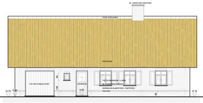 Renovaties / Restauraties / Klassiekere projecten