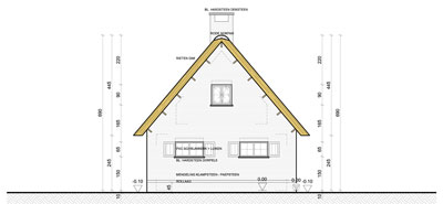 Renovaties / Restauraties / Klassiekere projecten