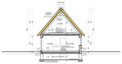 Renovaties / Restauraties / Klassiekere projecten