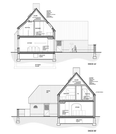 Renovaties / Restauraties / Klassiekere projecten