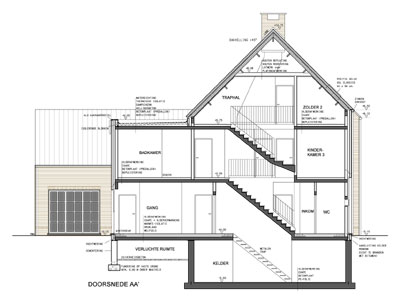 Renovaties / Restauraties / Klassiekere projecten