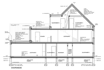 Renovaties / Restauraties / Klassiekere projecten