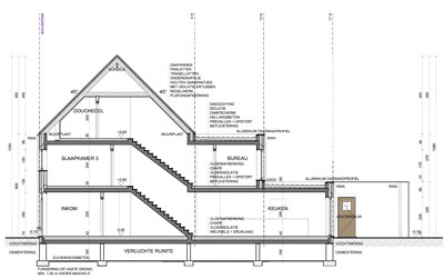 Renovaties / Restauraties / Klassiekere projecten