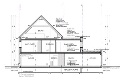 Renovaties / Restauraties / Klassiekere projecten