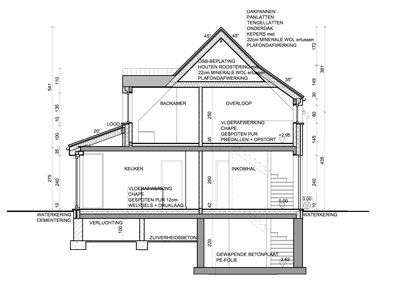 Renovaties / Restauraties / Klassiekere projecten