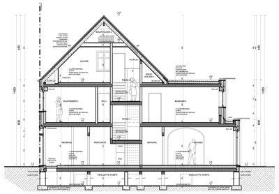 Renovaties / Restauraties / Klassiekere projecten