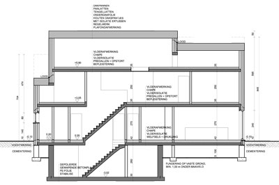 Renovaties / Restauraties / Klassiekere projecten