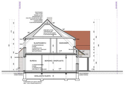 Renovaties / Restauraties / Klassiekere projecten