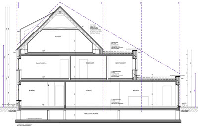 Renovaties / Restauraties / Klassiekere projecten