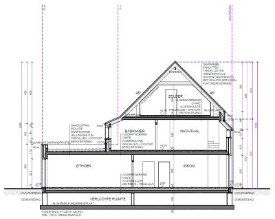 Renovaties / Restauraties / Klassiekere projecten