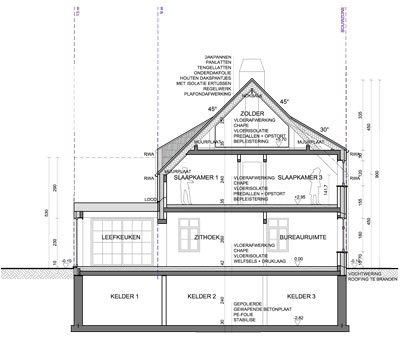 Renovaties / Restauraties / Klassiekere projecten