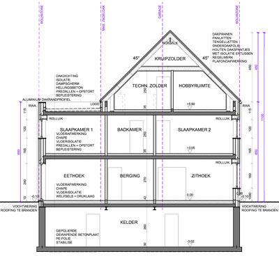 Renovaties / Restauraties / Klassiekere projecten