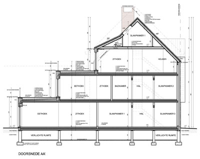 Renovaties / Restauraties / Klassiekere projecten