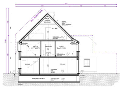 Renovaties / Restauraties / Klassiekere projecten