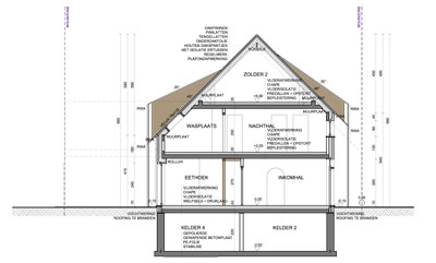Renovaties / Restauraties / Klassiekere projecten