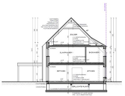 Renovaties / Restauraties / Klassiekere projecten