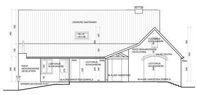 Renovaties / Restauraties / Klassiekere projecten